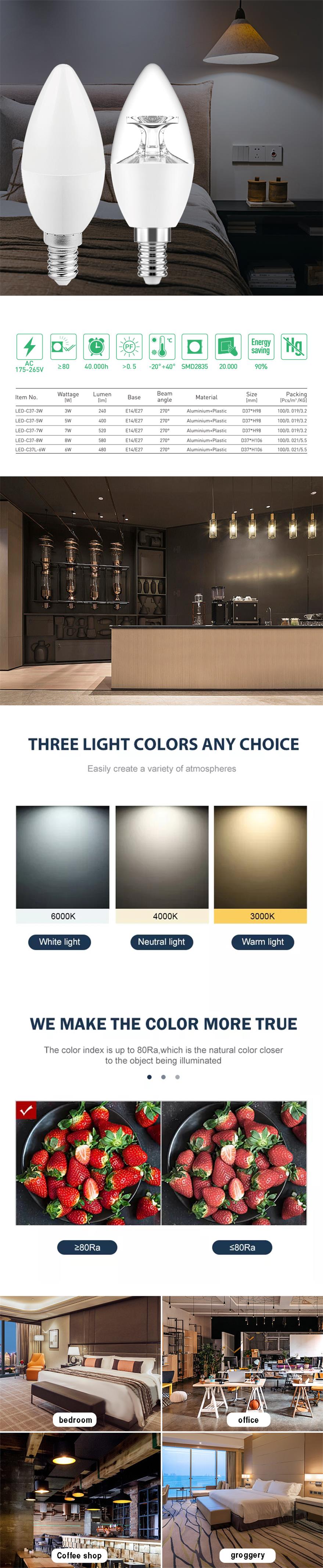 LED-C37-C37L.jpg