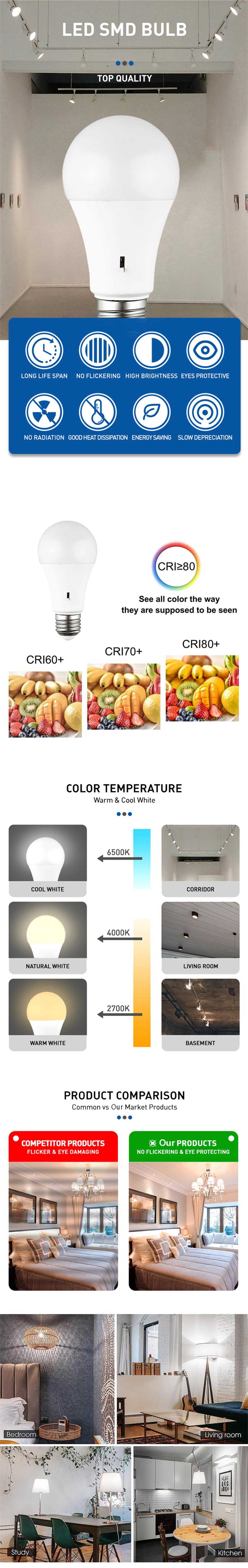 LED-A60-7W-CCT.jpg