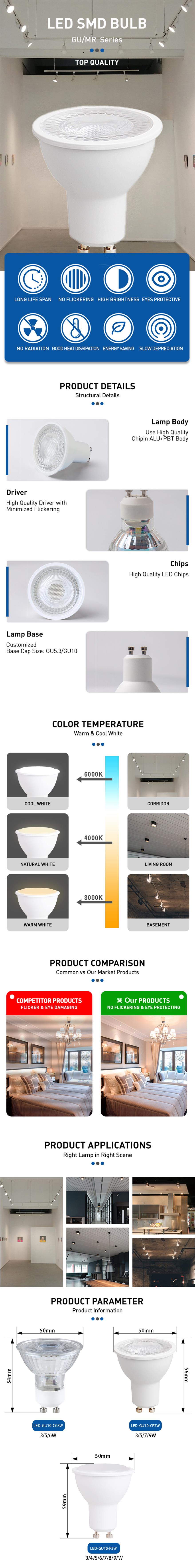 LED-GU10-CP3W.jpg