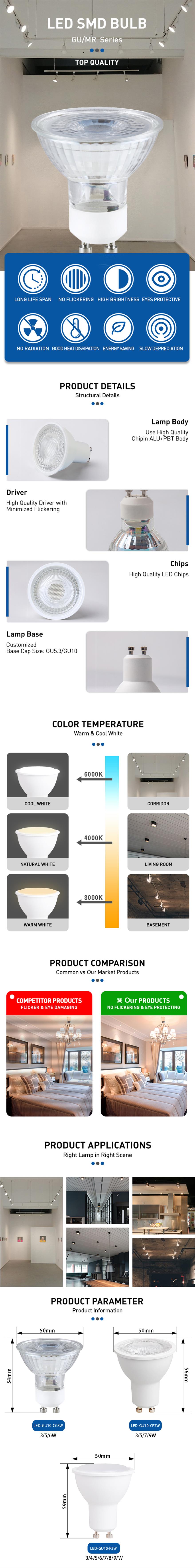 LED-GU10-CG3W.jpg