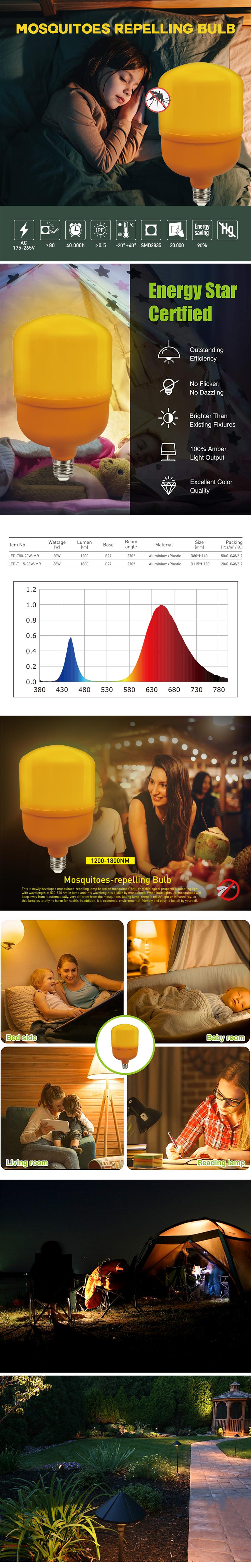 LED-T80-20W-MR.jpg
