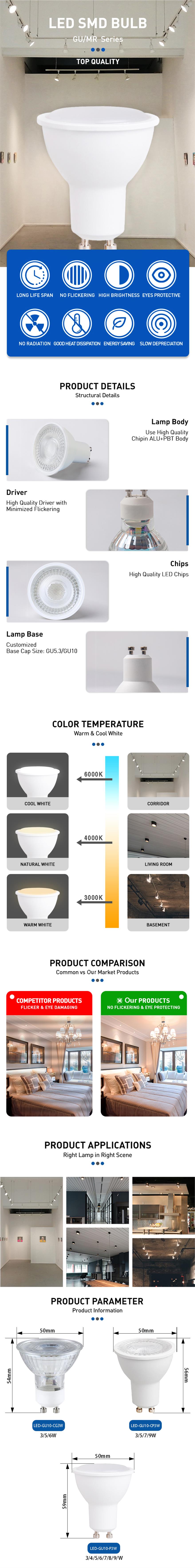 LED-GU10-P3W.jpg