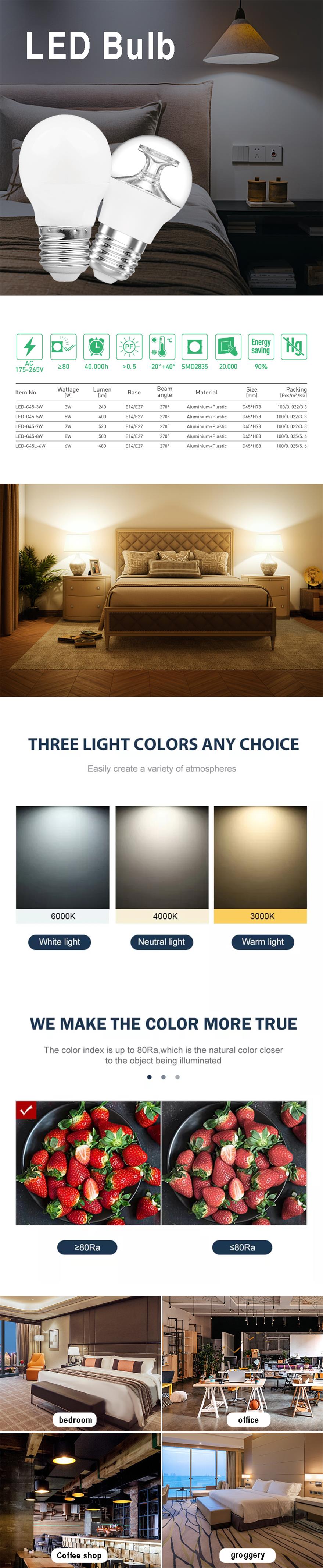 LED-G45-G45L.jpg