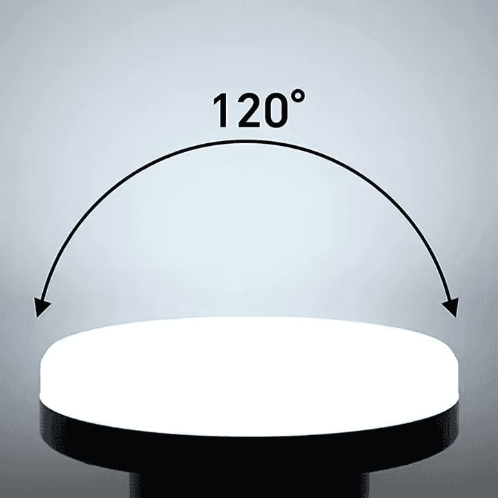 Wholesale Commercial LED Bulbs Light 3000K/4000K/6000K White Aluminum and Plastic Housing GX53 Lamp Under Cabinet Light