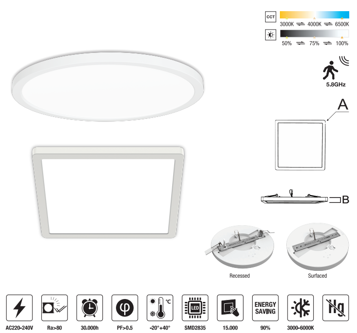 LED-PLTX02-18W-CCT 　LED Slim Panel Light