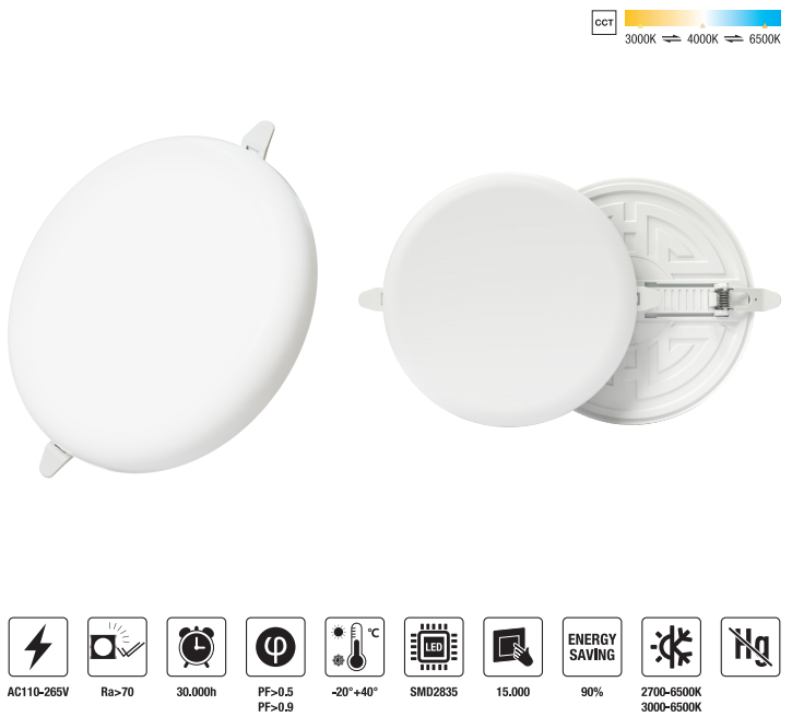 LED-PLKO01-18W LED Slim Panel Light