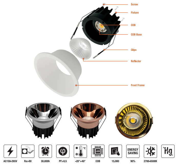 LED-DO-7W 　LED Down Light