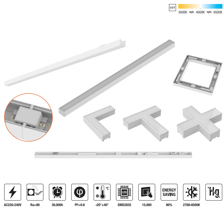 LED-OL5040A-18W LED Office Light AC220-240V PF>0.9