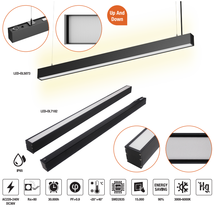 LED-OL5073-30W 　LED Office Light AC220-240V 3600LM±10%