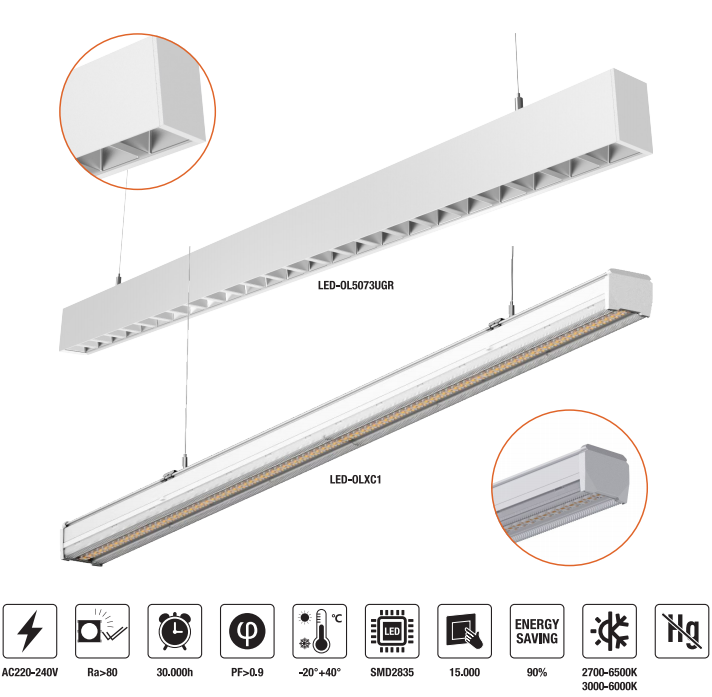 LED-OL5073UGR-38W LED Office Light AC220-240V  3800LM±10%