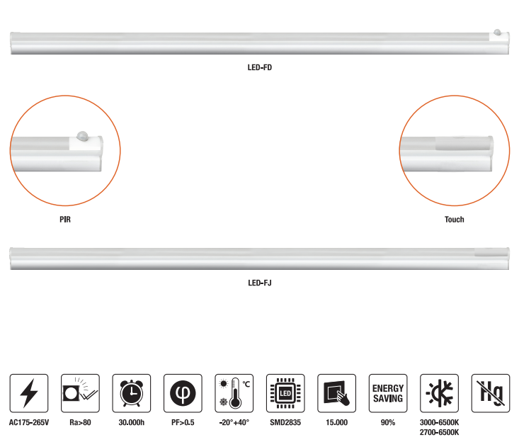 LED-FJ-16W LED Frame Light 175-265V  1700LM±10%
