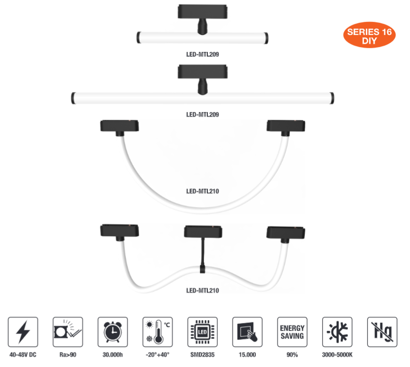 LED-MTL209-6W LED Magnetic Track Light