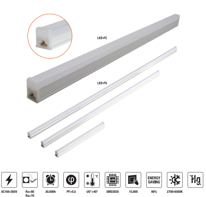 LED-FC-18W LED Frame Light AC165-265V 1620LM±10%