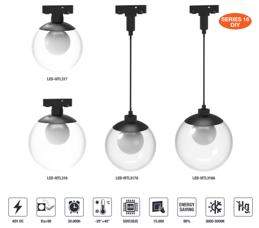 LED-MTL317-3W LED Magnetic Track Light