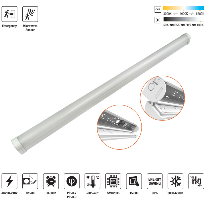 LED-FL6465-75W LED Frame Light AC220-240V  9000LM±10%
