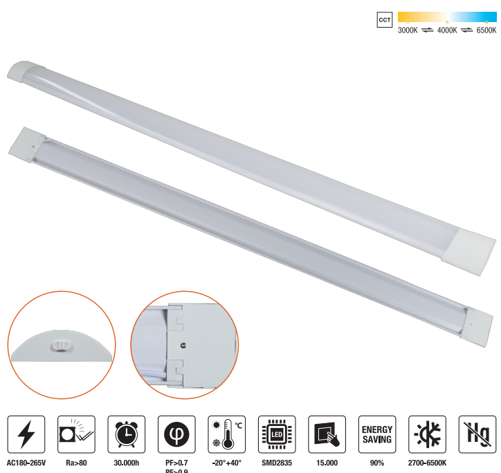 LED-FB02-10W LED Frame Light AC180-265V 1100LM±10%