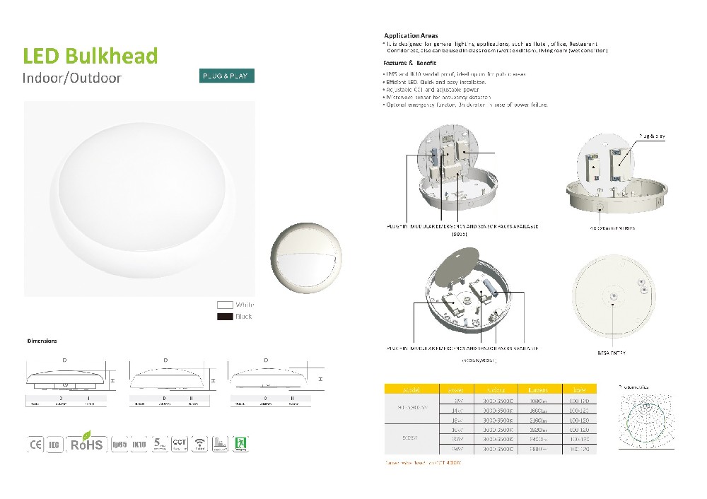 LED Emergency Ceiling  Induction  High luminous efficiency Light